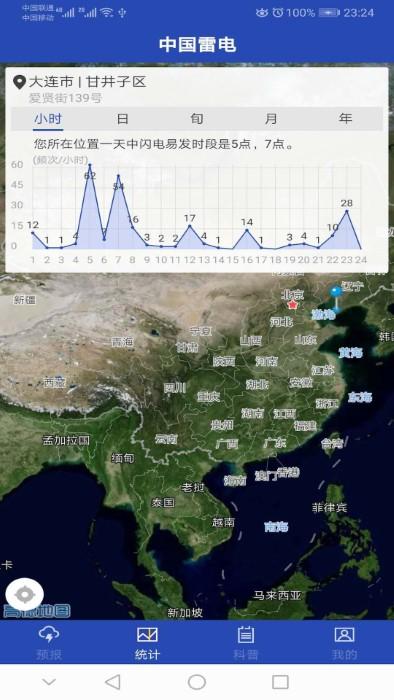 中国雷电气象app下载,中国雷电,天气app